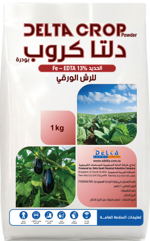 دلتا كروب