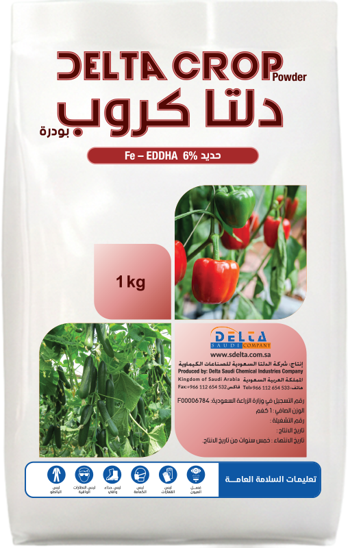دلتا كروب